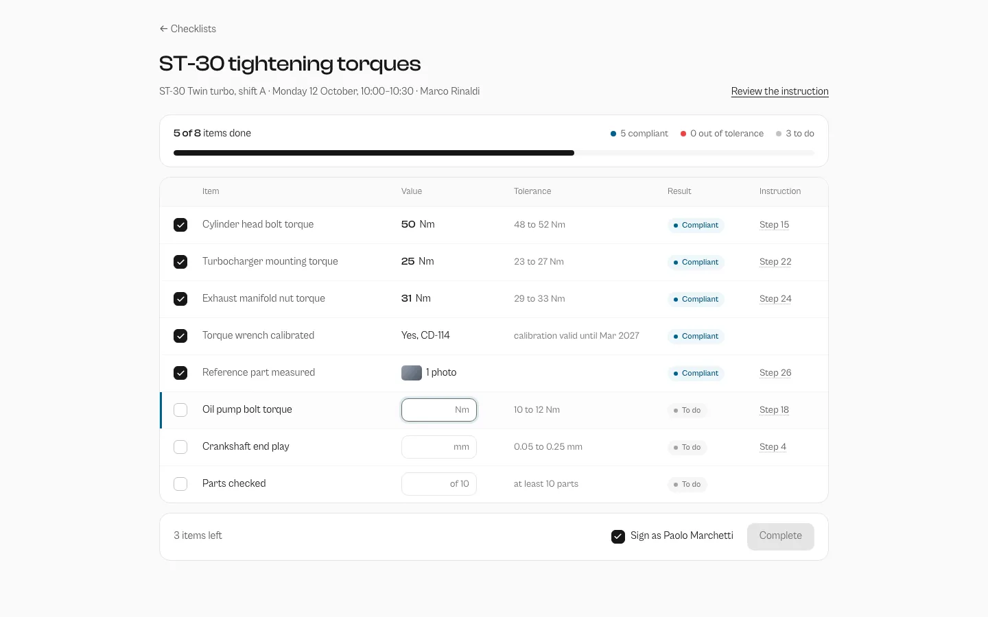 Operational Hub: Checklists on the line